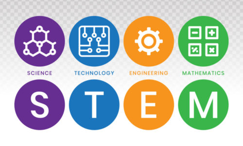 STEM